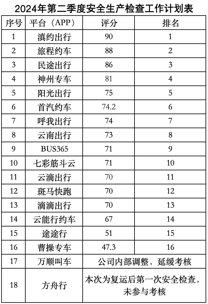 新澳门开奖结果+开奖记录表查询｜最新答案解释落实