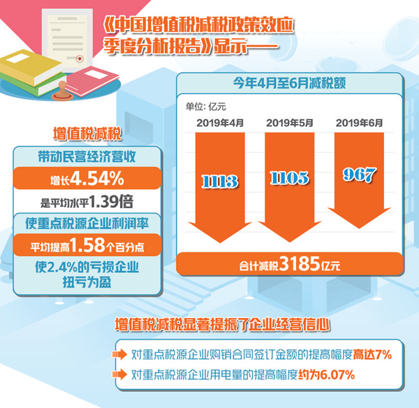 一肖一码100%中｜精选解释解析落实