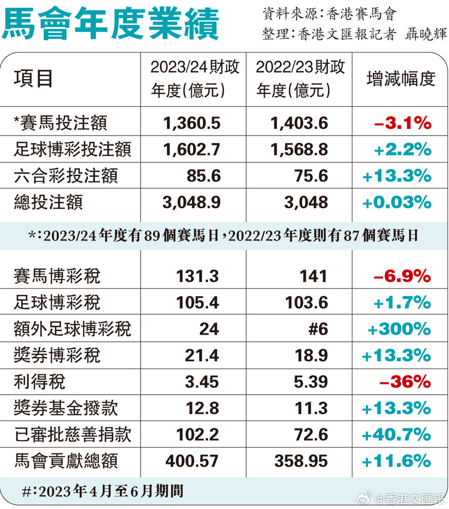 马会传真论坛13297соm查询官网｜全面数据应用分析