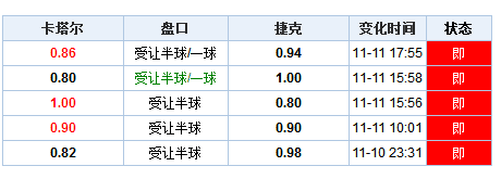 澳门六开奖结果2024开奖记录查询表｜广泛的解释落实方法分析