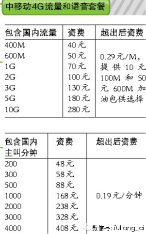 说好的永远只是一个背影り