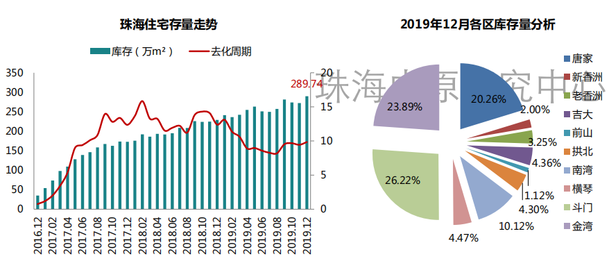 澳门最精准真正最精准｜全面数据应用分析