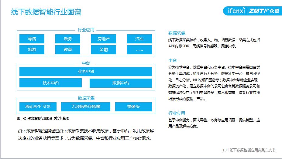 2024新澳精准资料免费提供下载｜智能解答解释落实