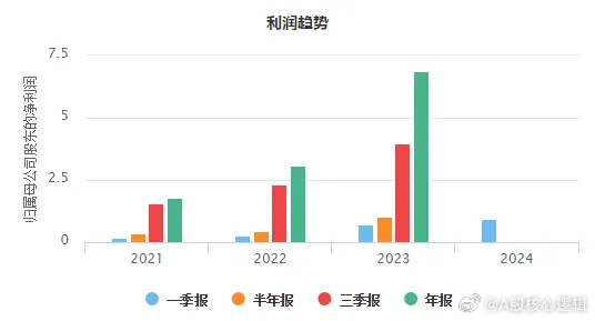 2024管家婆一肖一特｜全面数据应用分析