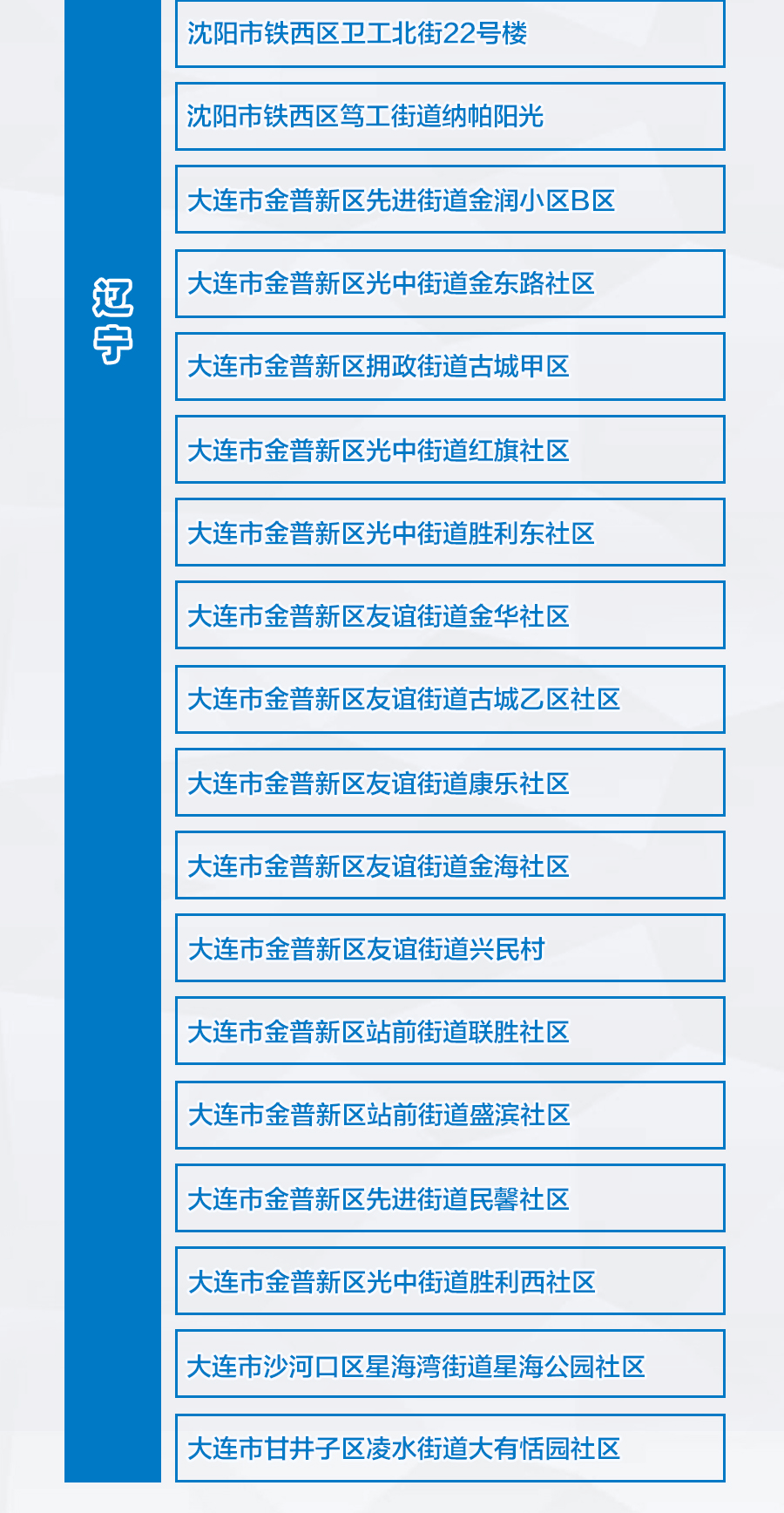 澳门天天彩期期精准十二生肖｜标准化流程评估