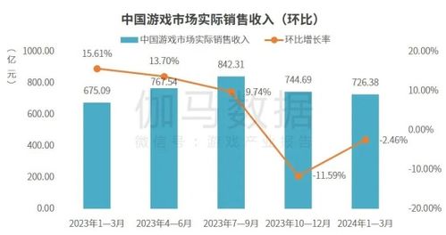 2024年香港今晚特马｜全面数据应用分析