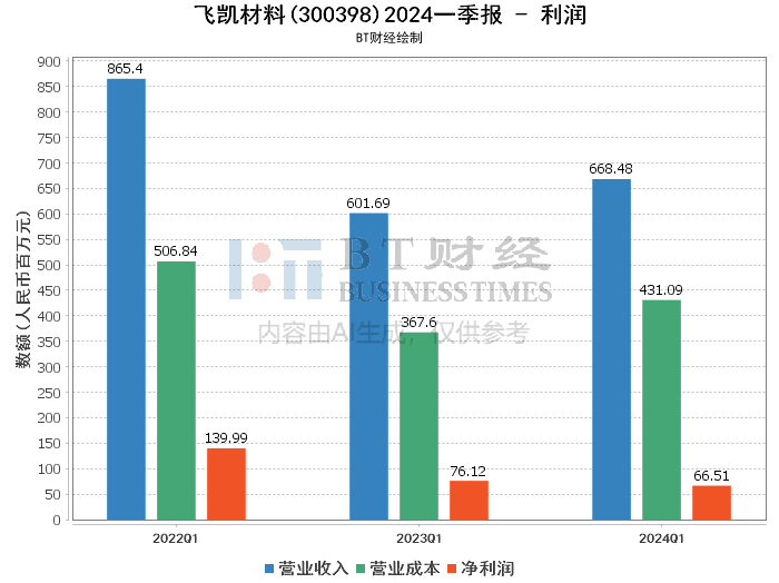 2024澳门天天彩正版免费｜全面数据应用分析