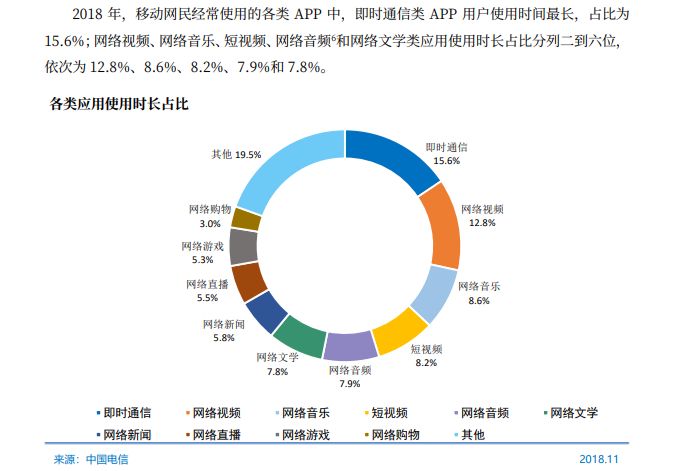 澳门最准资料免费网站2｜全面数据应用分析