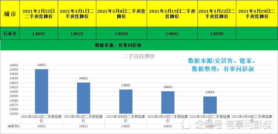 香港二四六开奖免费结果｜全面数据应用分析