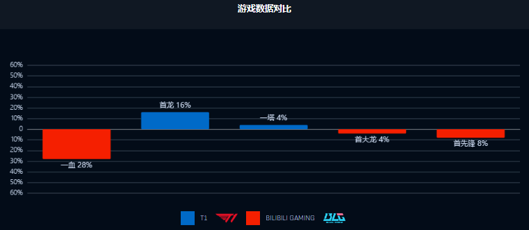 你咬我呀！