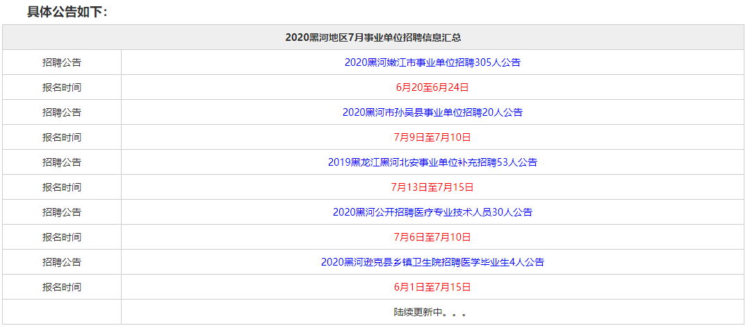 黑河市市建设局最新招聘信息概览，职位与申请指南