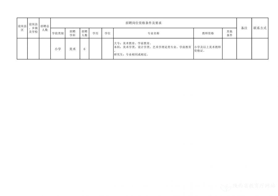 江干区级托养福利事业单位最新招聘概览