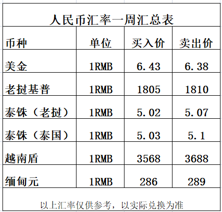 闪耀幸福的光芒