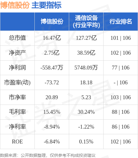 博信股份股票最新消息全面解析与动态更新