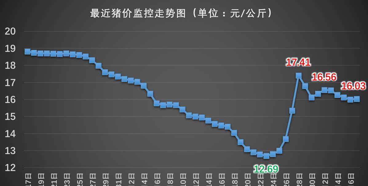 锌钢护栏 第8页