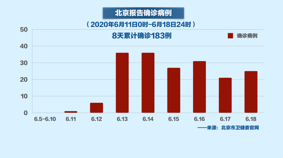 2024年12月22日 第13页