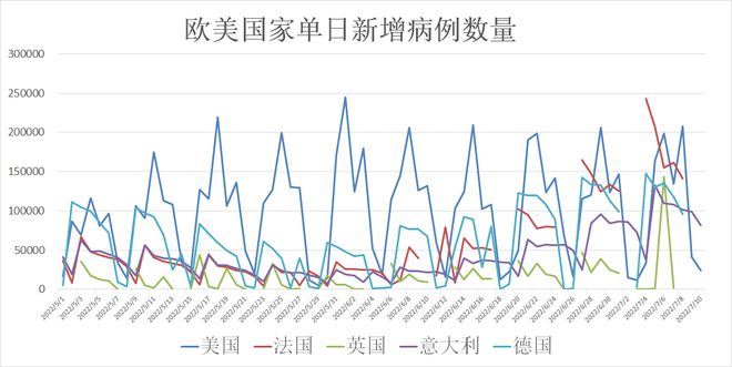 澳大力亚疫情最新动态，全面应对与积极防控