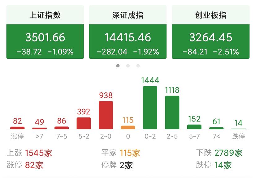 明日最新股市行情分析与走势展望