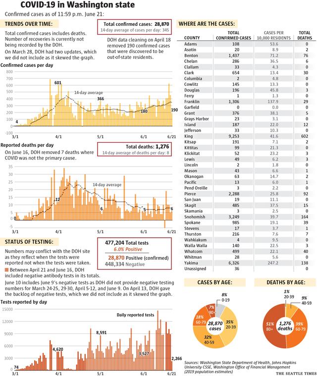 美国疫情最新调查，现状、挑战与未来趋势深度解析