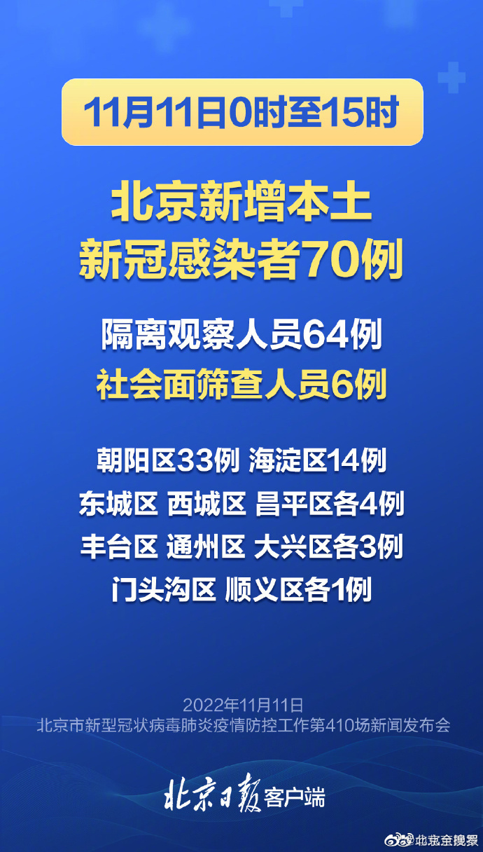 北京疫情最新进展更新，防控动态与最新消息汇总