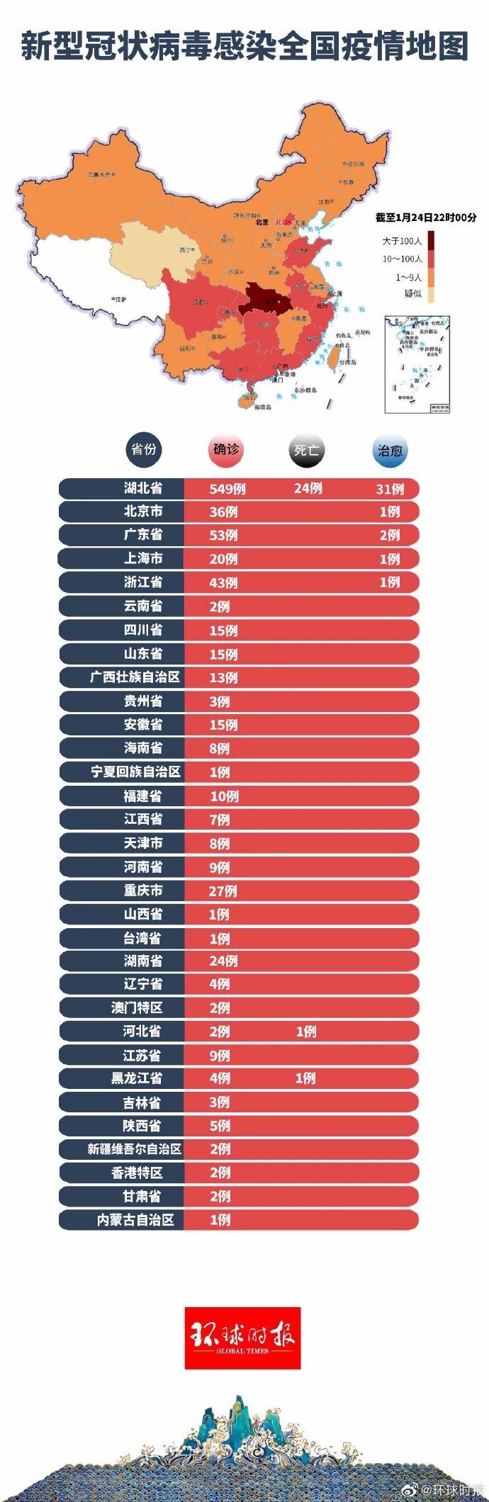 中国疫情最新消息全面解读与最新动态分析