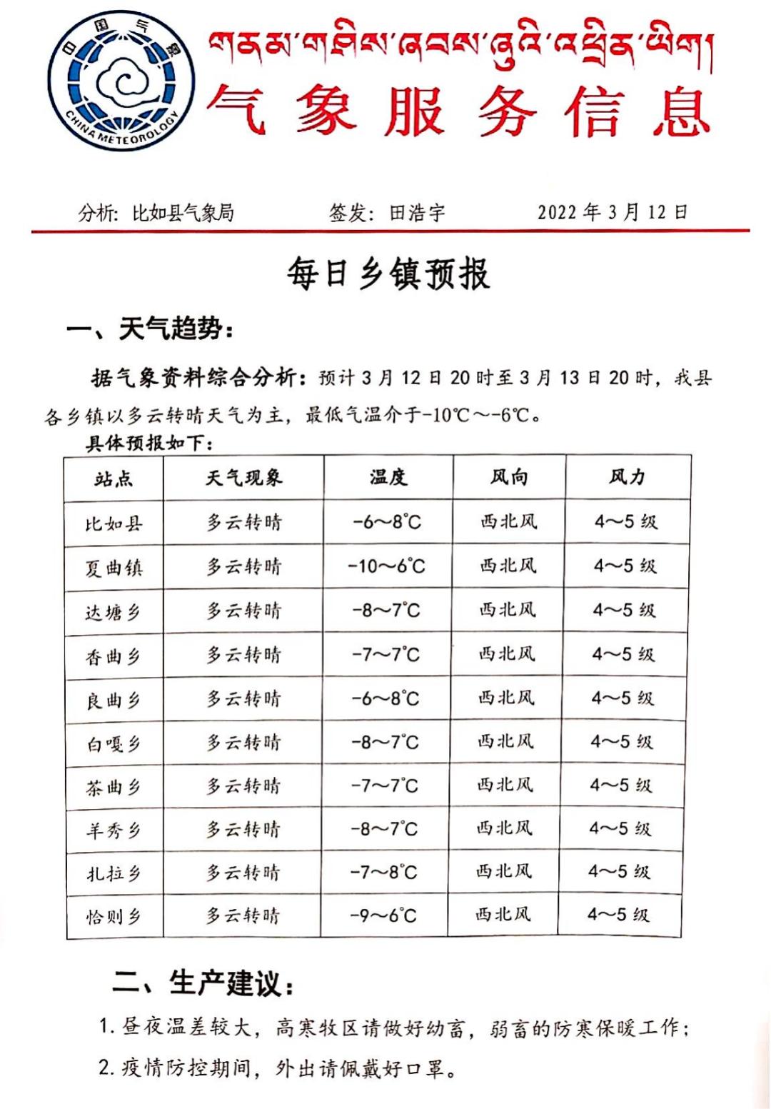 直岔村委会天气预报更新通知