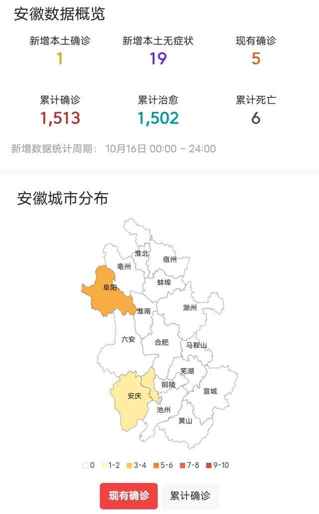 安徽对青岛疫情最新消息全面解读与最新动态分析