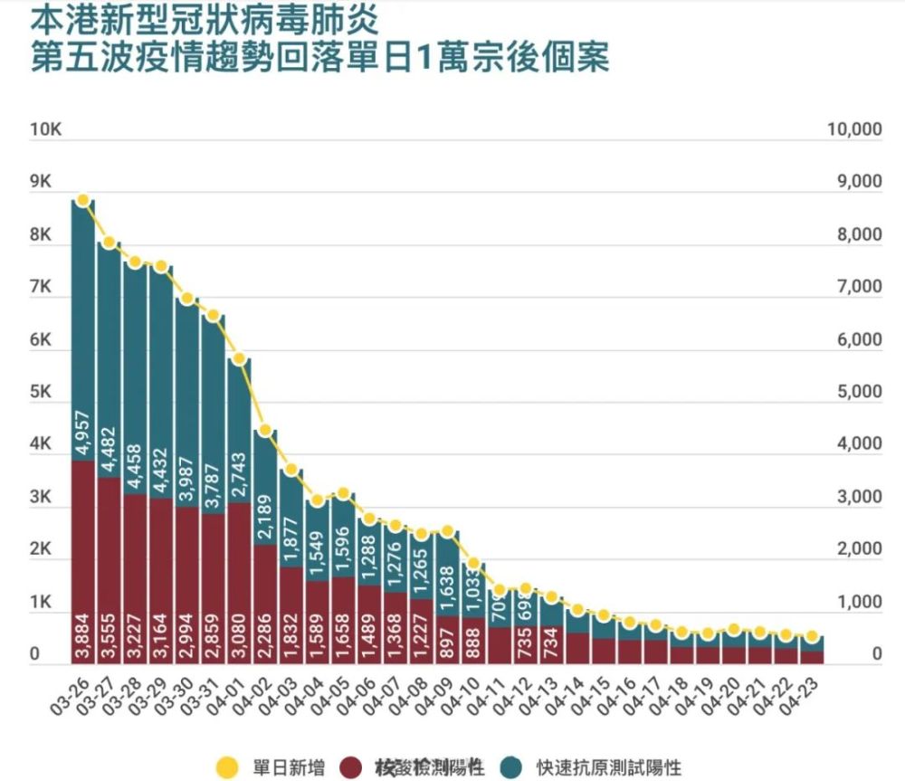 香港疫情管控最新消息全面解读与更新