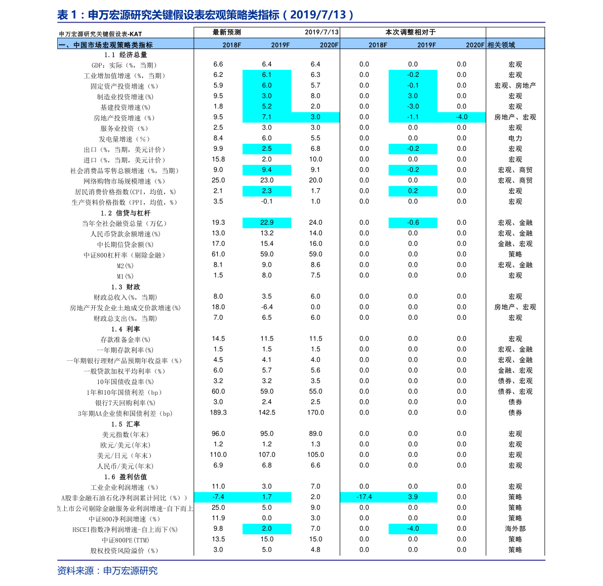 美国大选支持率最新投票结果及分析