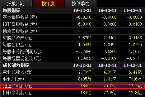 ST信威最新股票动态与市场解读，股票消息一览