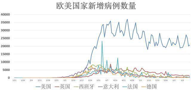 全球疫情最新动态更新与共同应对策略更新报告