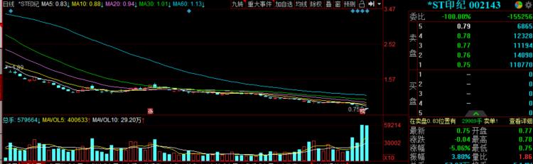 华信信托重塑信任，开启新篇章的最新进展报告