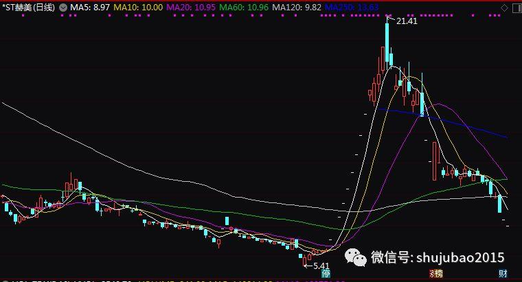 ST刚泰股票最新消息全面解析与动态速递。