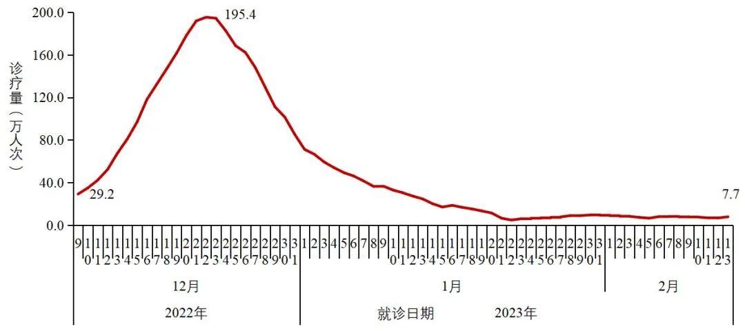 全国新冠最新消息全面解析与报告