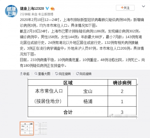 2024年12月 第16页