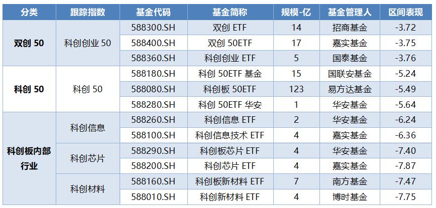 光伏ETF最新动态深度解析报告