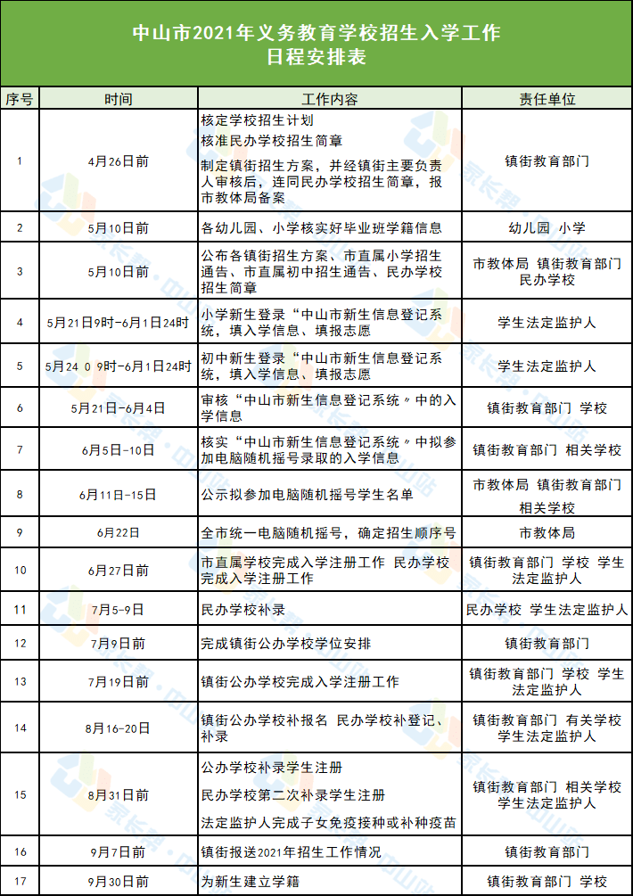 德宏傣族景颇自治州市市政管理局最新招聘信息全解析