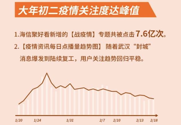 疫情动态分析，最新消息与昨日概况