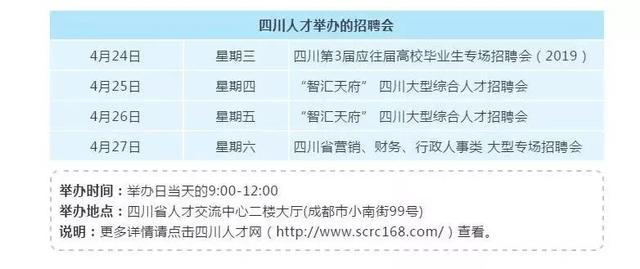 成都最新招聘信息概览，掌握最新招聘信息，把握就业机会