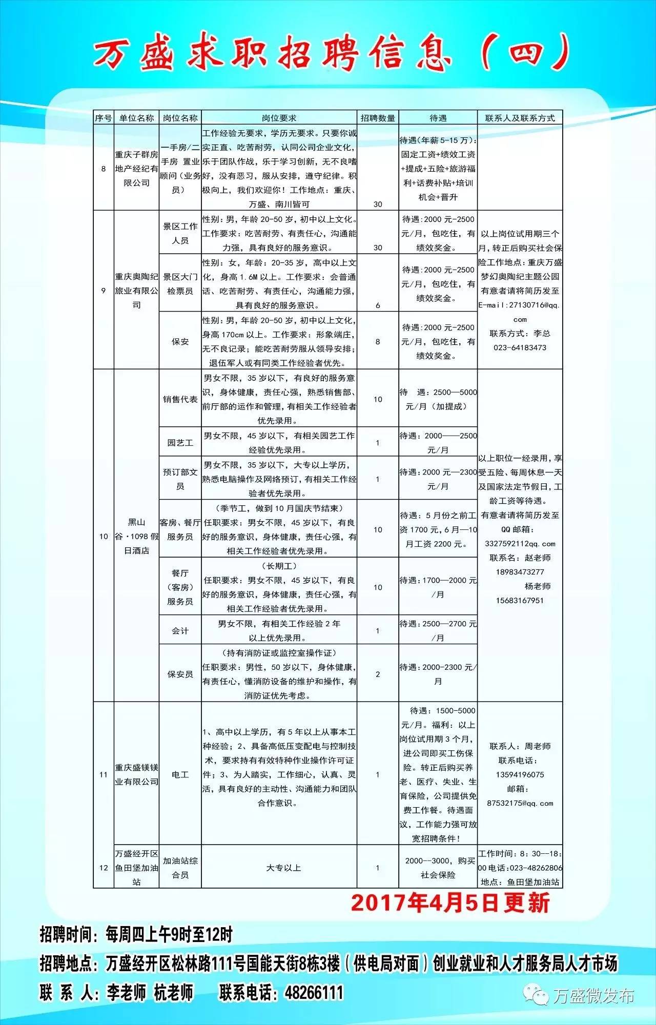 石首市人民政府办公室最新招聘信息全面解析