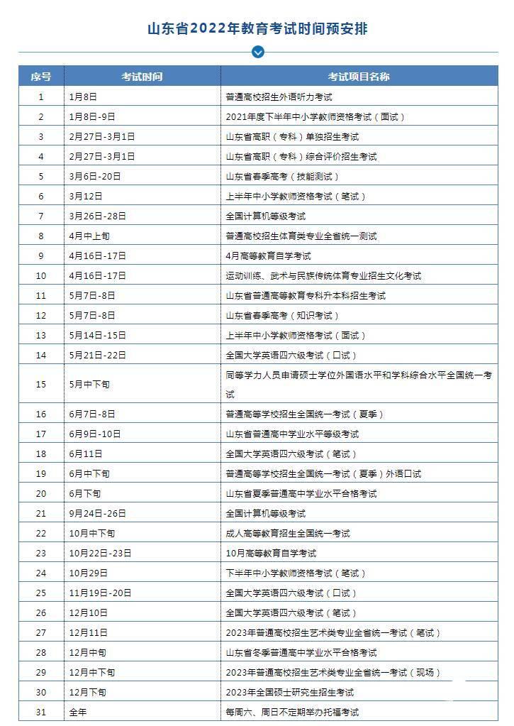 山东最新公务员考试时间解析及备考指南