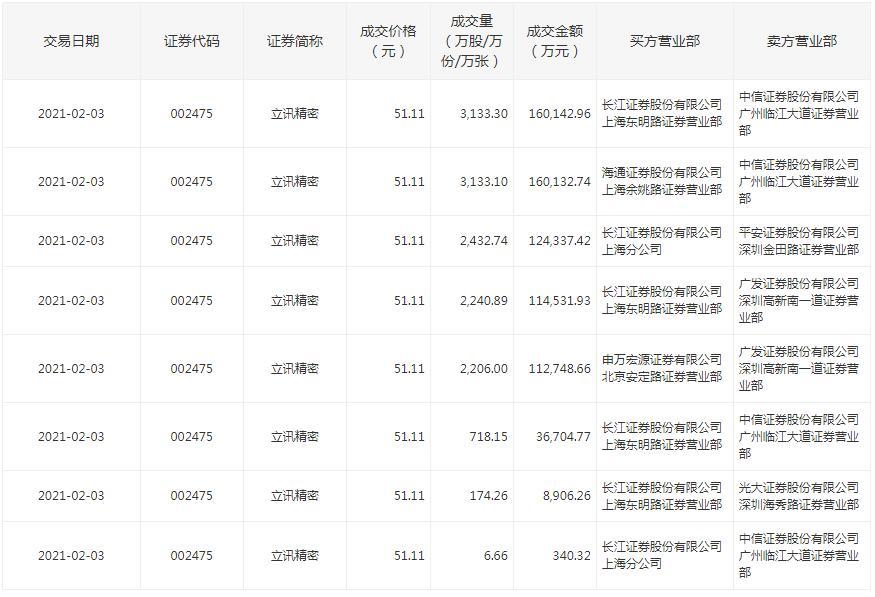 立讯转债最新消息全面解析与动态更新