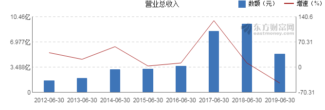 康旗股份股票最新消息全面解析与动态更新