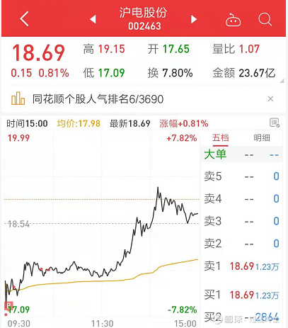 哈高科最新消息深度解读与分析