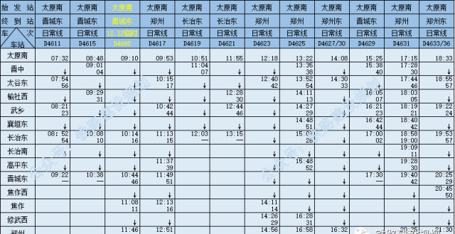 郑太最新高铁时刻表详解与最新时间表出炉