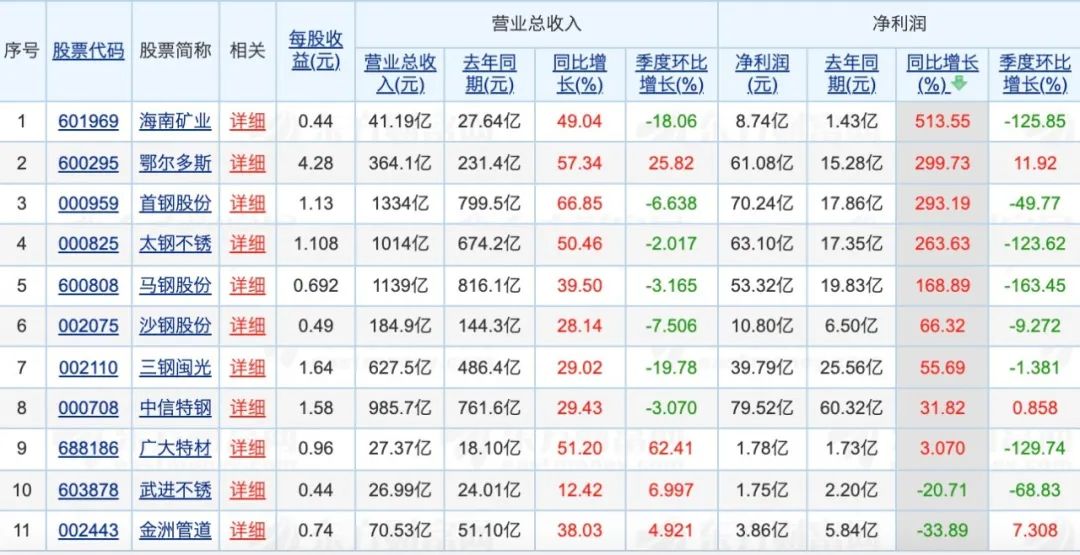 2025年1月5日 第4页