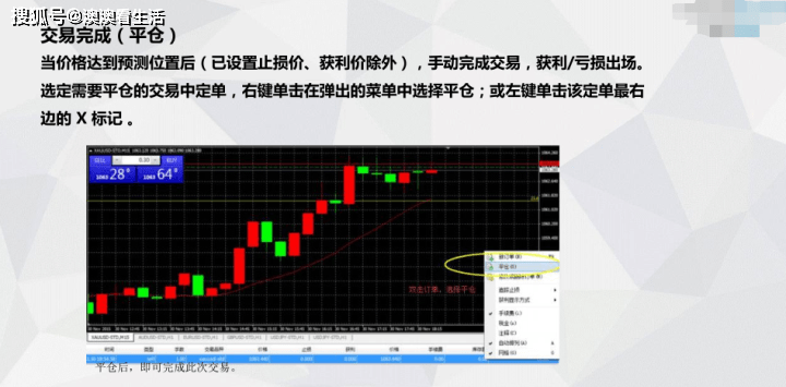 最新版本MT4的功能升级与用户体验优化概览