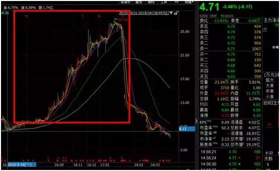 朱一栋最新消息全面解析与动态更新