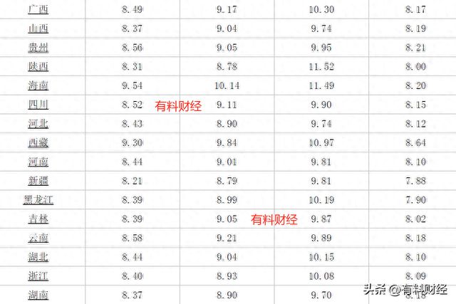 全球油价十月展望预测报告分析，最新油价走势分析与预测