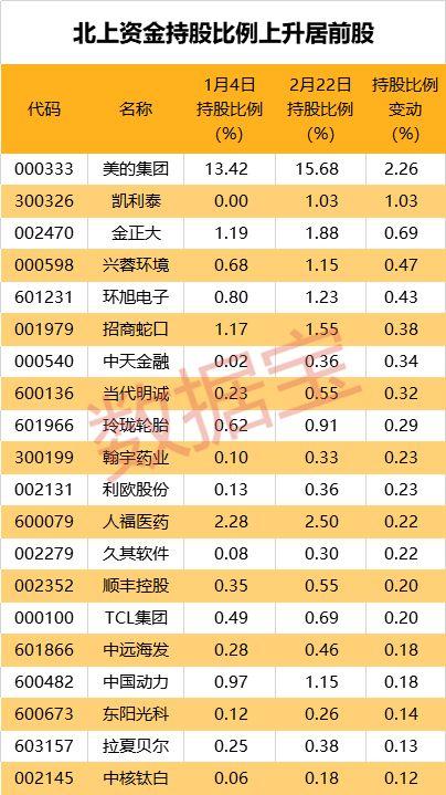 宝鹰股份股票最新消息全面解析与动态更新。